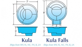 Kula01