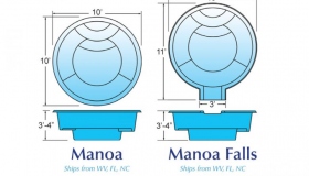 Manoa01