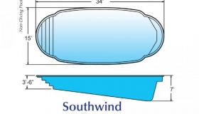 Southwind-01